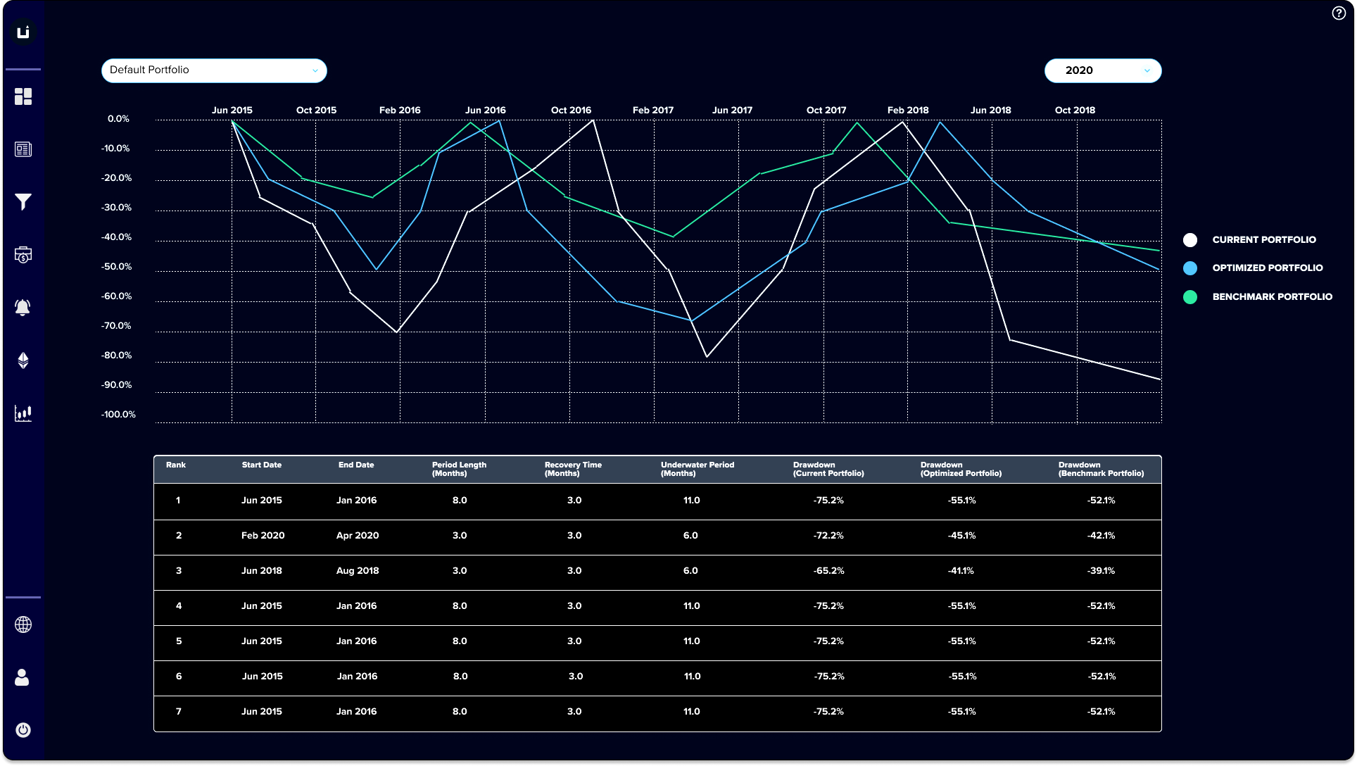 Portfolio Drawdown Interface