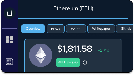 Currency Profiles