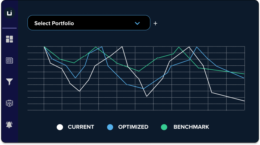 2. Portfolio Drawdown Comparison