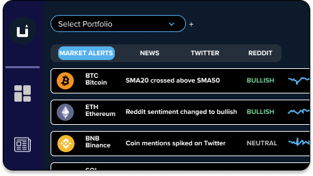 Alerts and Monitoring