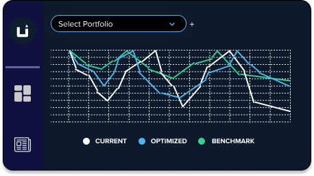 Portfolio Drawdown